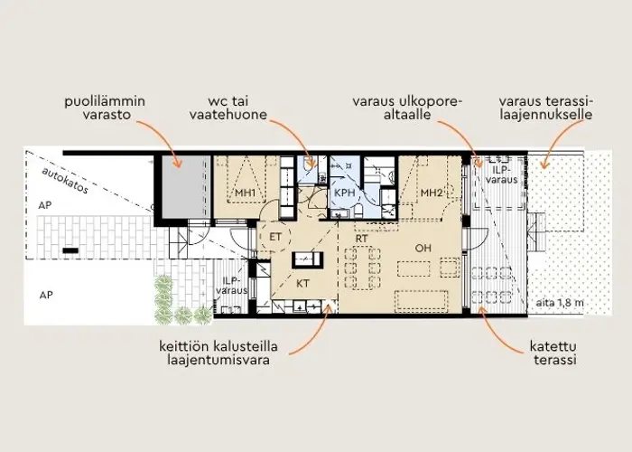 Hartelan Raadelman ja Loukinaisen suunniteltavan rivitalokohteen 2h asuntopohja