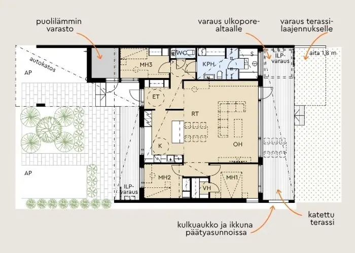 Hartelan Raadelman ja Loukinaisen suunniteltavan rivitalokohteen 3-4h asuntopohja